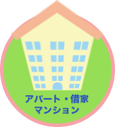 アパート・借屋・マンション