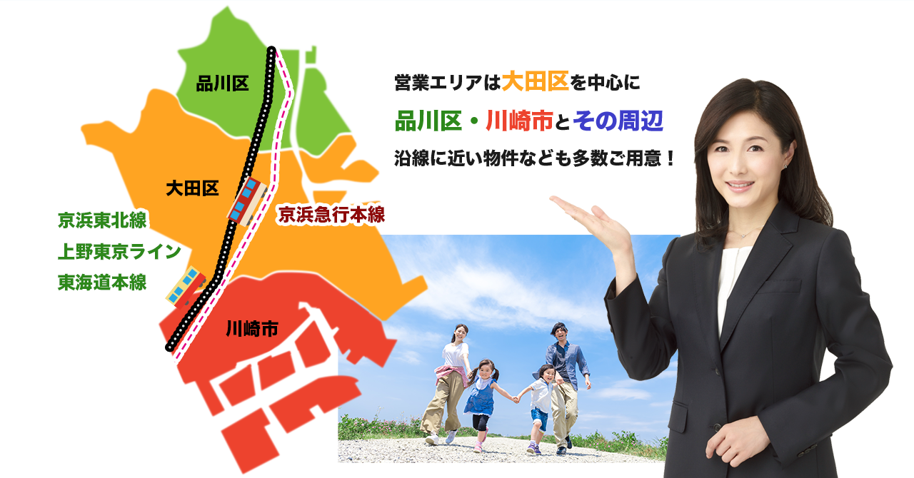 営業エリアは大田区を中心に 品川区・川崎市とその周辺 沿線に近い物件なども多数ご用意！