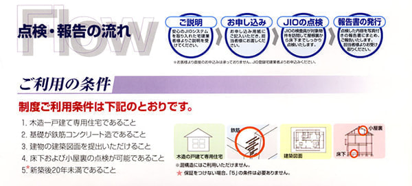 既存 住宅の点検と保証 ご利用条件
